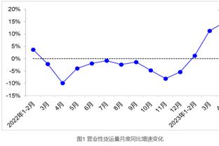 中规中矩！曾凡博11中5&三分6中3 得到14分4板1助1断